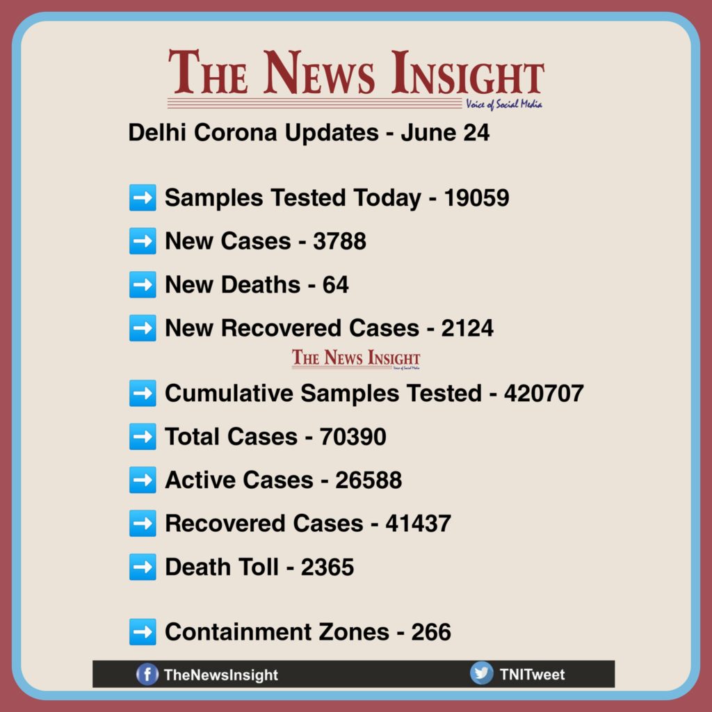 Delhi Corona Updates
