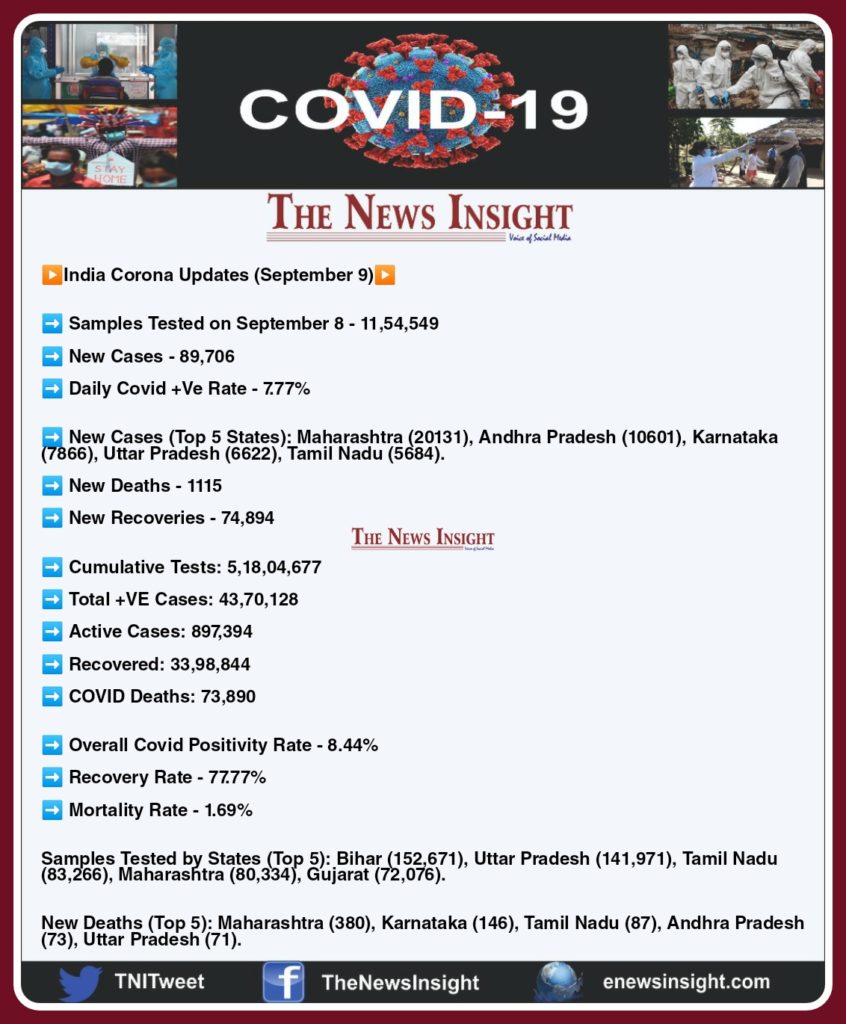 COVID-19 Updates September 9