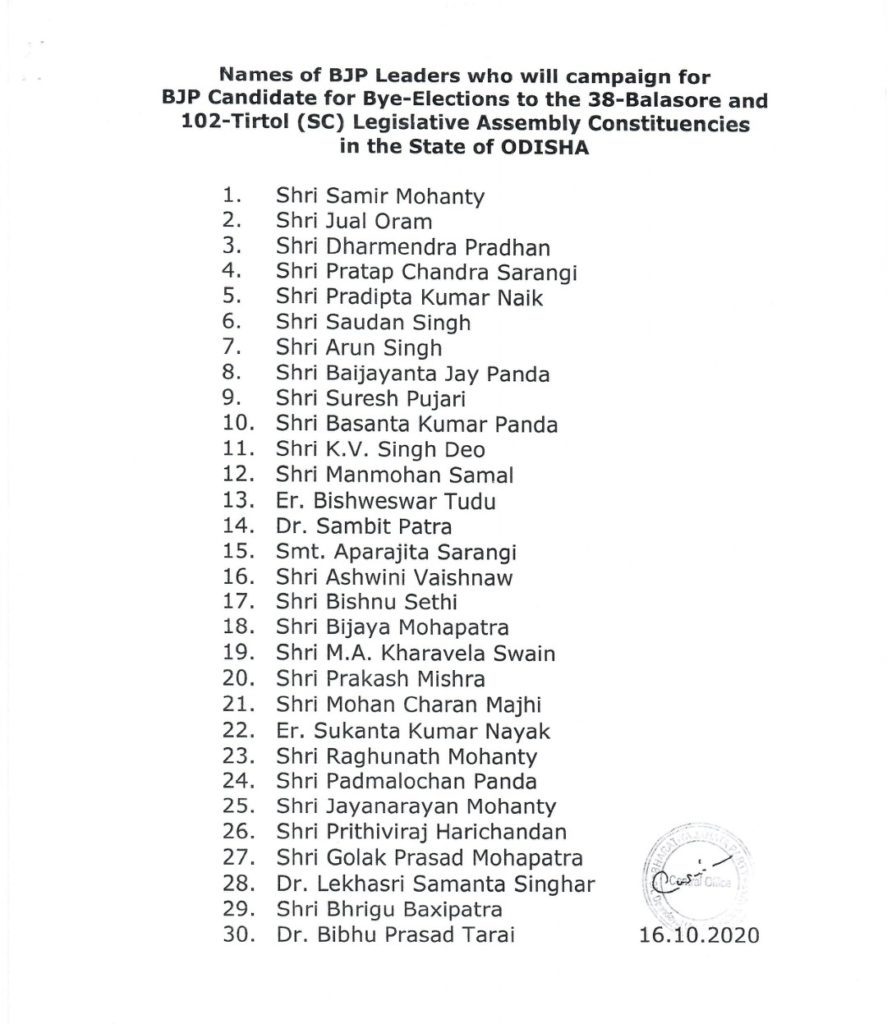 BJP releases List of 30 Star Campaigners for Odisha Bypolls