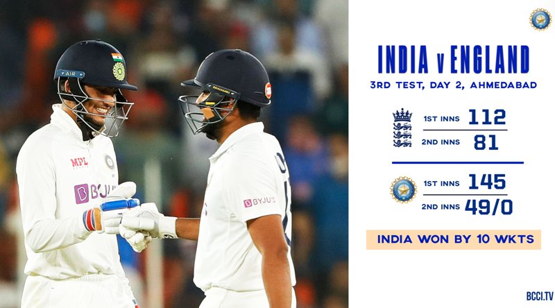 India England-Test Cricket