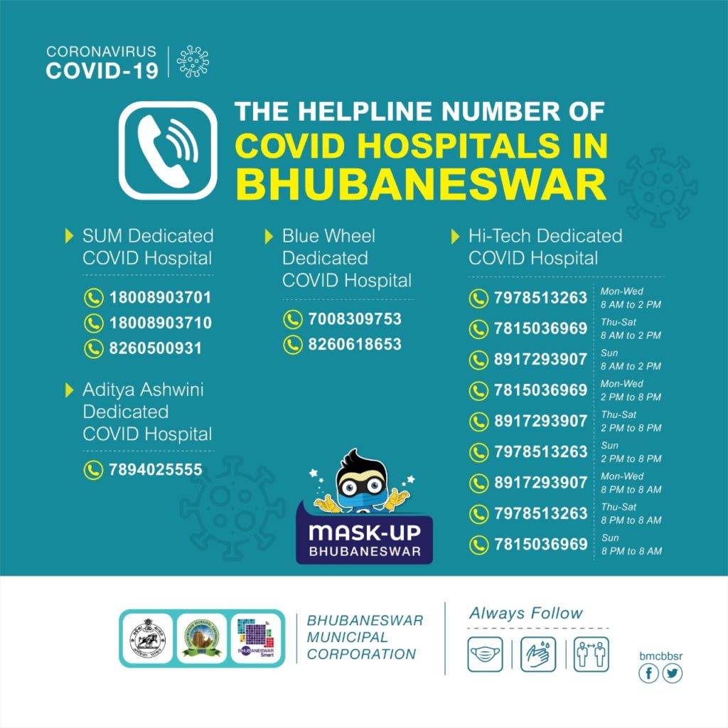 Covid 19 Resurgence-BMC issues Covid Helpline Numbers to get information about Patients