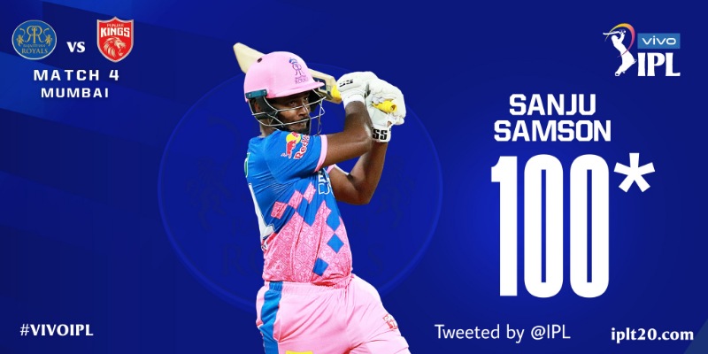 Sanju Samson IPL 2021