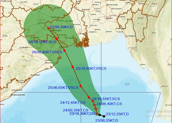 Cyclone Yaas Alert Odisha