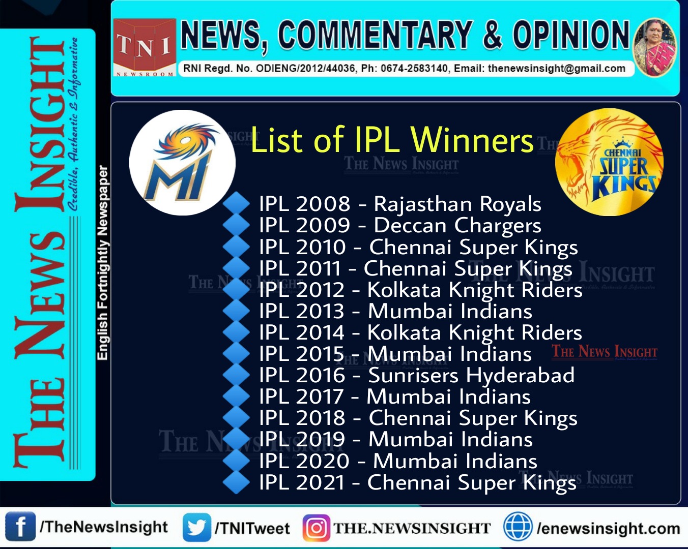 List of IPL Winners