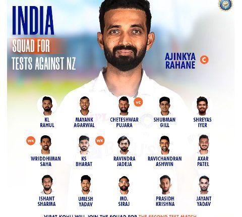 Team India Squad announced for Test Series vs New Zealand