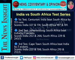 India vs South Africa Test Series Results