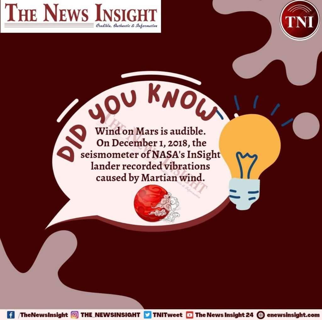 Did You Know - Mars Wind NASA 