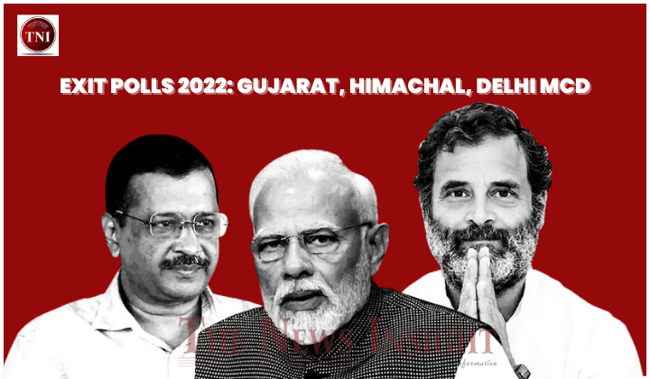 Exit Polls Results for Gujarat, Himachal Pradesh, MCD Delhi