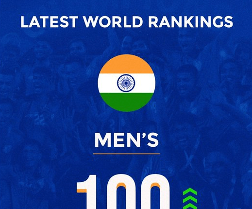Indian senior men's football team climbed to the 100th spot in the latest FIFA Men's Football rankings after almost 5 years.
