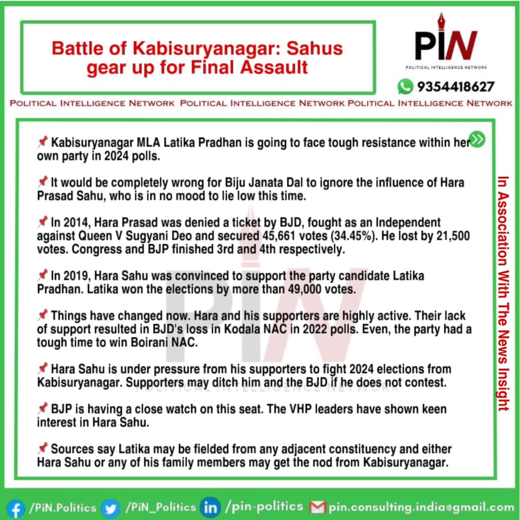 Battle of Kabisuryanagar: Sahus gear up for Final Assault – PIN Report