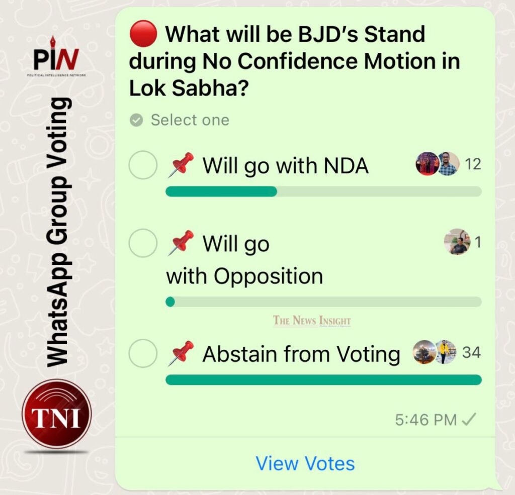 TNI WhatsApp Group Voting: What will be BJD’s Stand during No Confidence Motion in Lok Sabha?