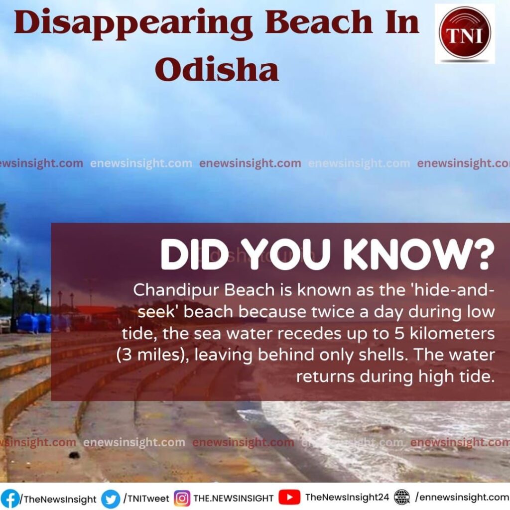 Did You Know – The Disappearing Beach in Odisha