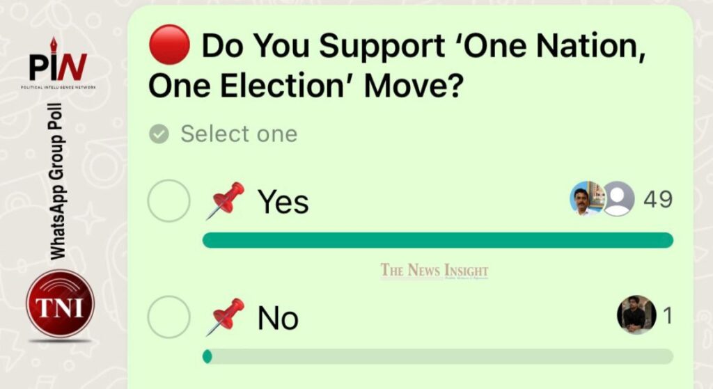 TNI WhatsApp Group Voting on ‘One Nation, One Election’ Move