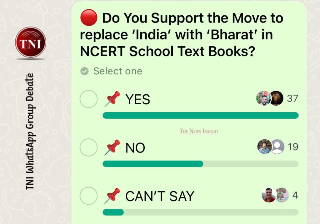 TNI WhatsApp Group Voting:‘India’ vs ‘Bharat’ in NCERT School Text Books