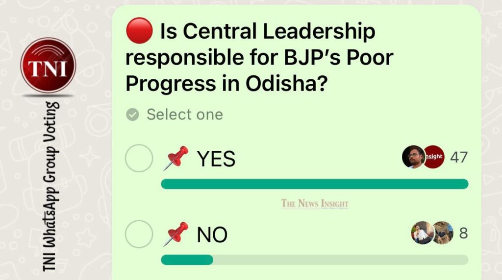 TNI WhatsApp Group Voting: Is Central Leadership responsible for BJP’s Poor Progress in Odisha?