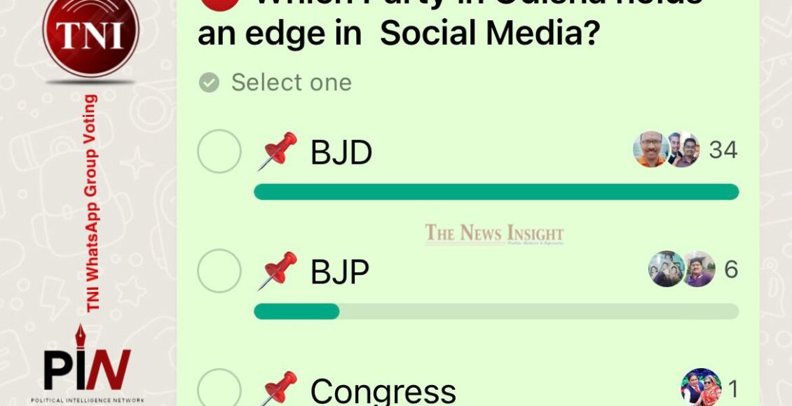 TNI WhatsApp Voting on Presence of Political Parties of Odisha in Social Media