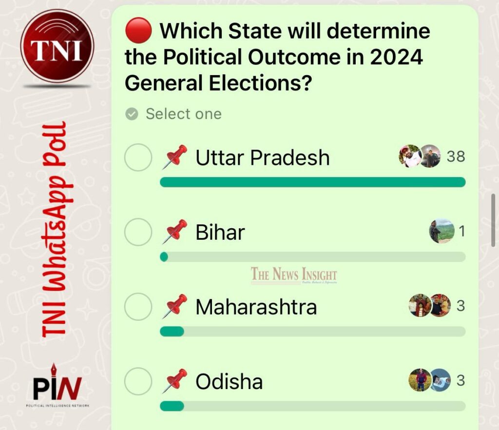 TNI WhatsApp Poll: Which State to determine the Political Outcome in 2024 Polls?