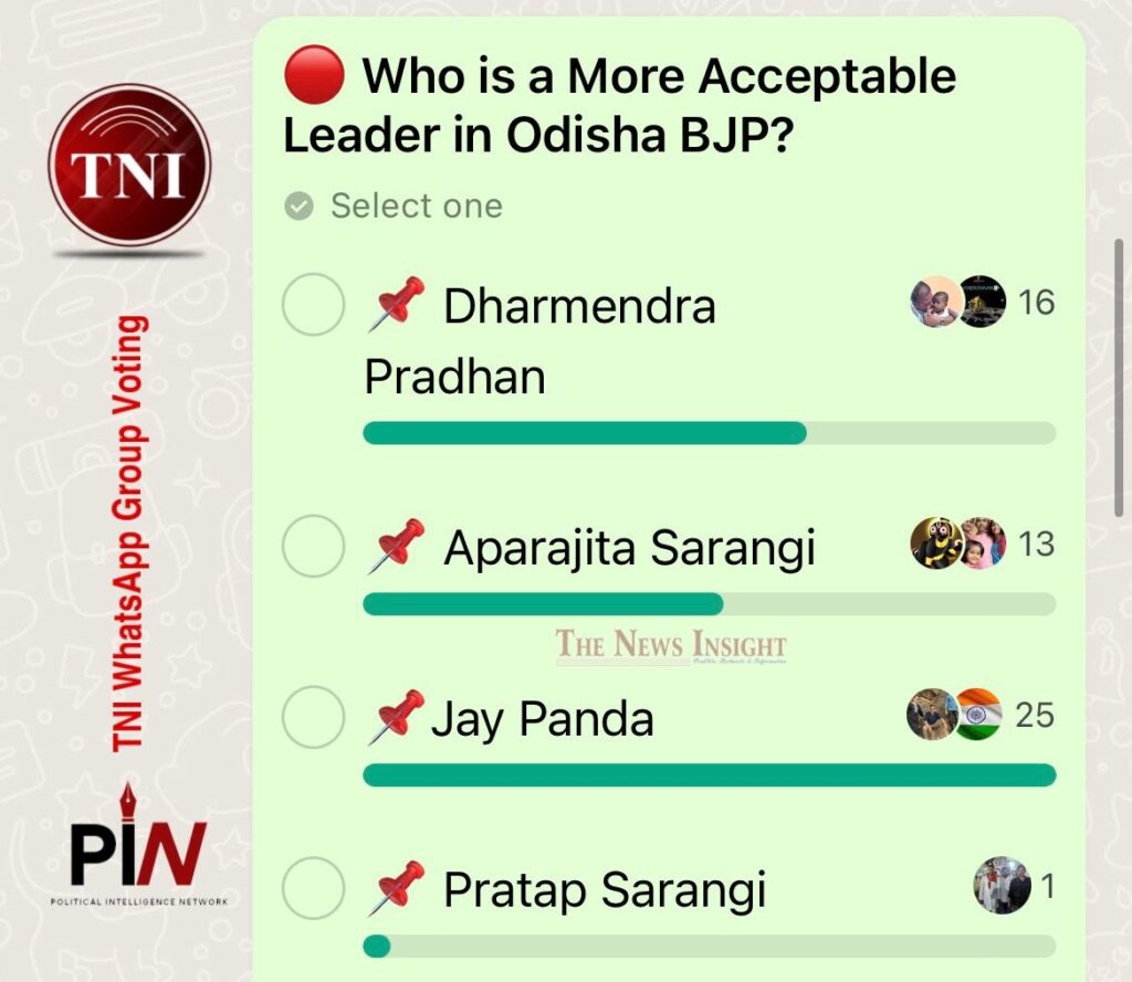TNI WhatsApp Voting: Most Acceptable Leader in Odisha BJP 