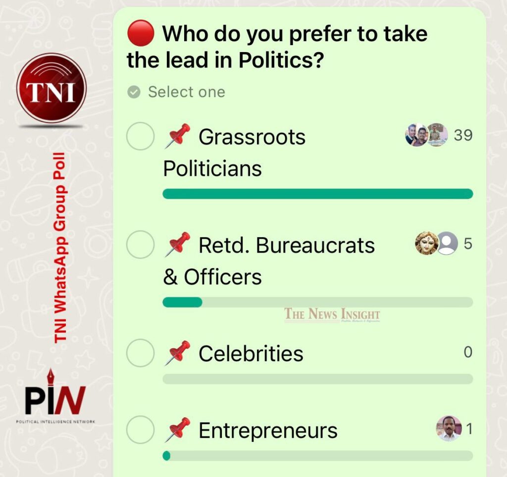TNI WhatsApp Poll: Who should take the lead in Politics?