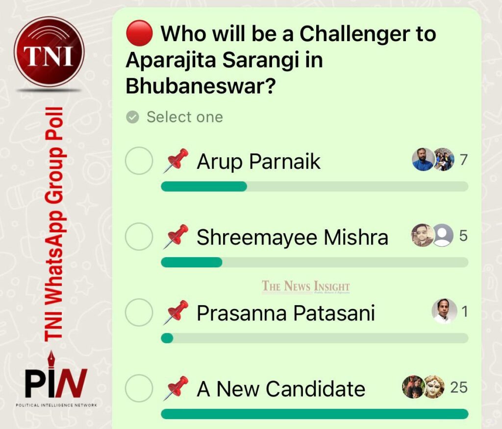 TNI WhatsApp Voting on challenger to Aparajita Sarangi in Bhubaneswar