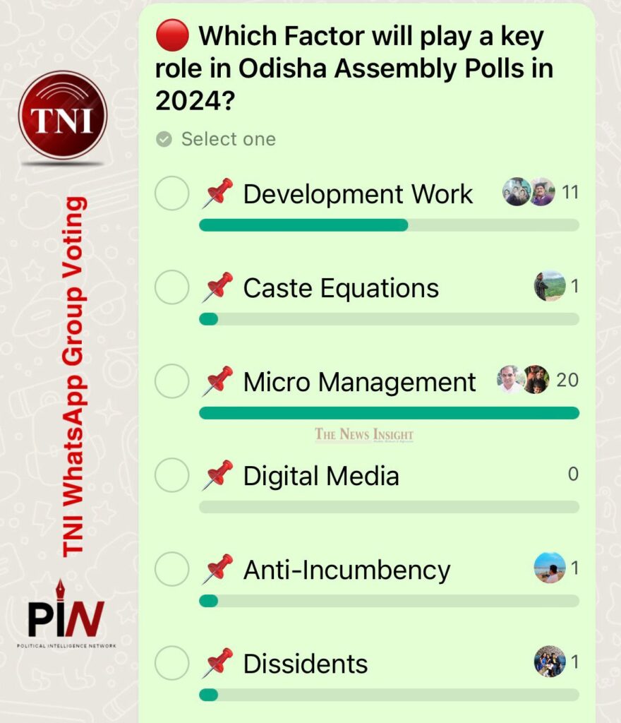TNI WhatsApp Poll: Key Factor in Odisha Elections 2024