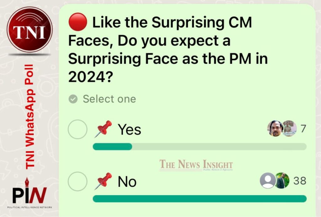 The News Insight conducted a poll in its WhatsApp Group - Like the Surprising CM Faces, Do you expect a Surprising Face as the PM in 2024? Out of 45 respondents, 38 persons have given in favour of the opinion that India is not expecting a surprising face as the Prime Minister in 2024 while 7 people voted saying that people expecting a surprising face as the PM in the next election.