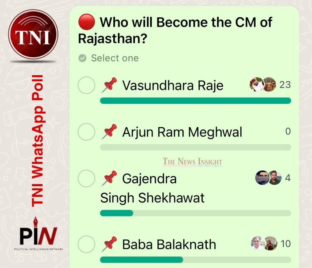 TNI WhatsApp Poll on next CM of Rajasthan