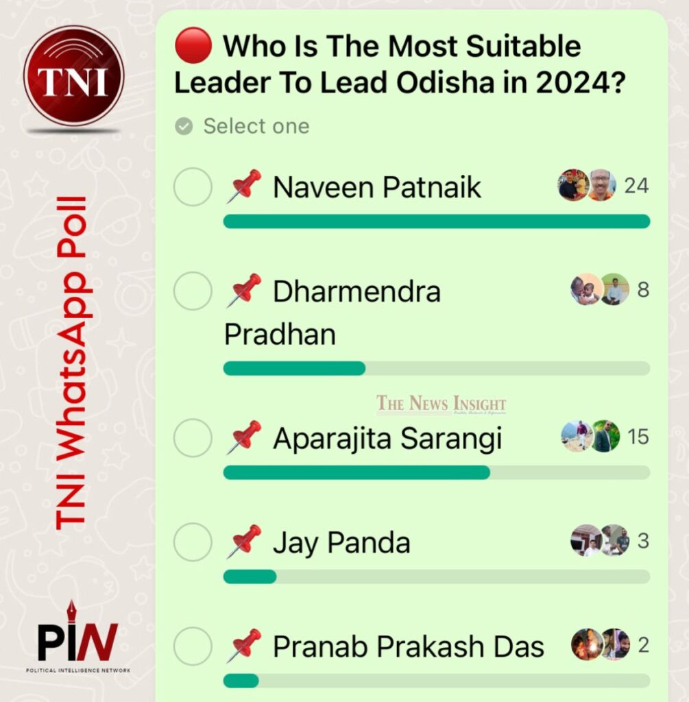 TNI WhatsApp Poll on the most suitable leader to lead Odisha in 2024