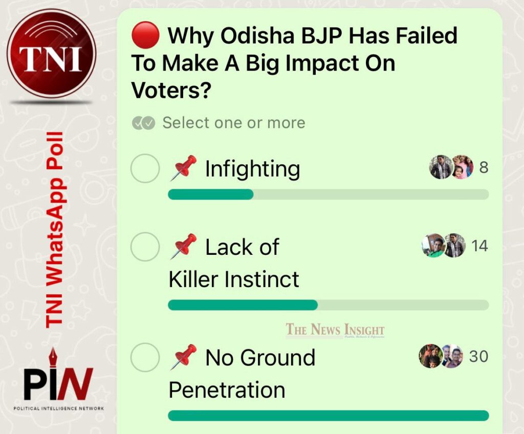 TNI WhatsApp Poll on Odisha BJP’s Failure to woo Voters