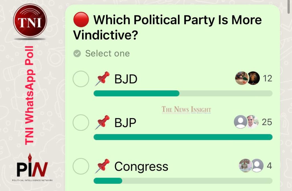 TNI WhatsApp Poll: Which Political Party is More Vindictive?