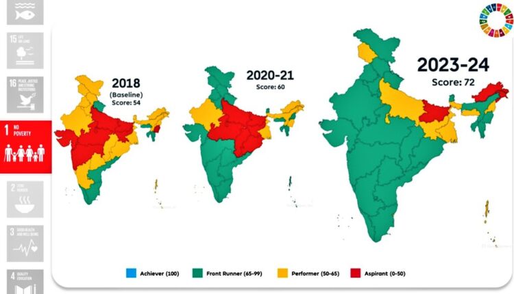 Niti Aayog reveals significant reduction in Poverty in Odisha