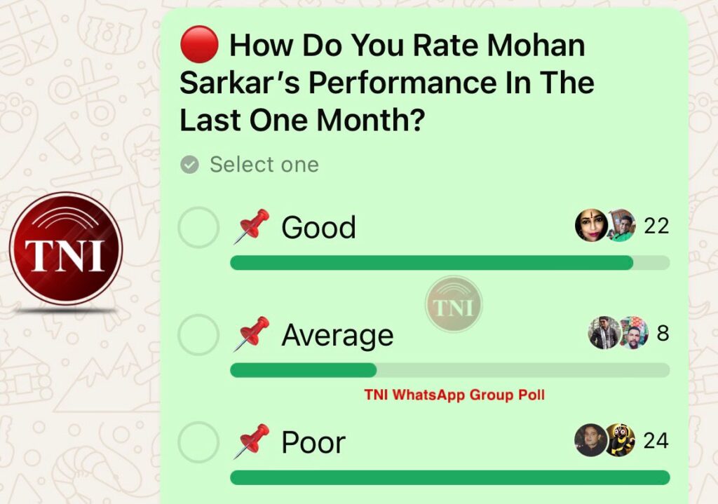 TNI WhatsApp Poll on Mohan Sarkar’s Performance So Far