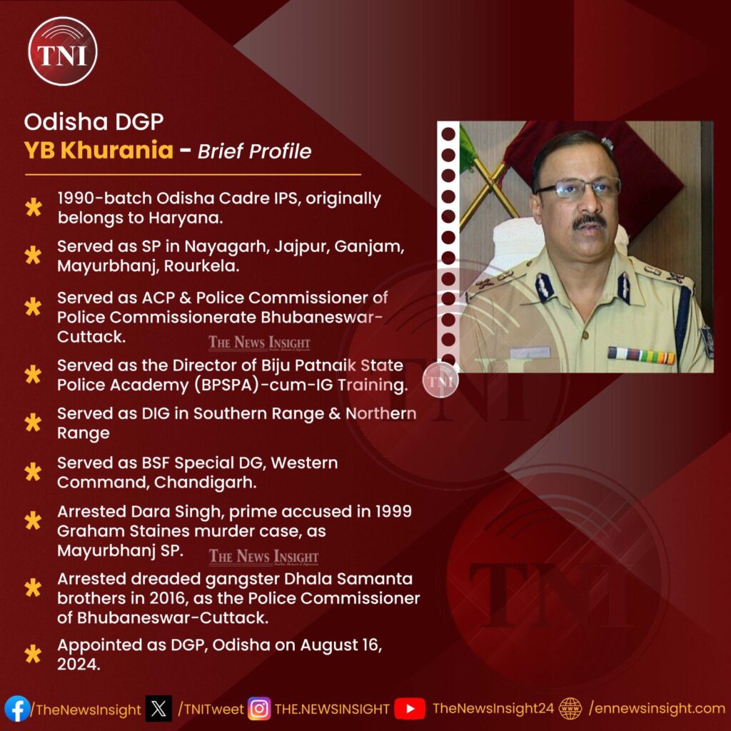 New Odisha DGP YB Khurania - A Brief Profile