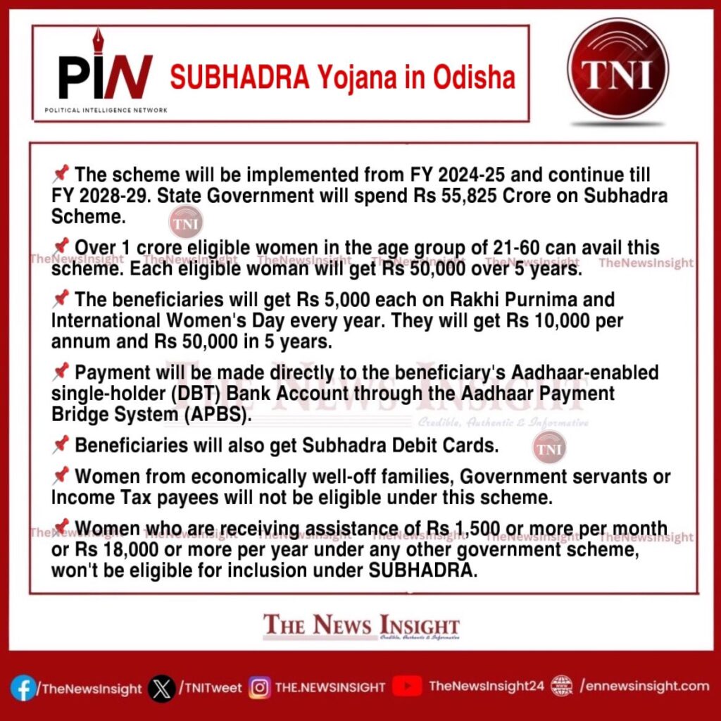 SUBHADRA Yojana gets Cabinet Nod in Odisha