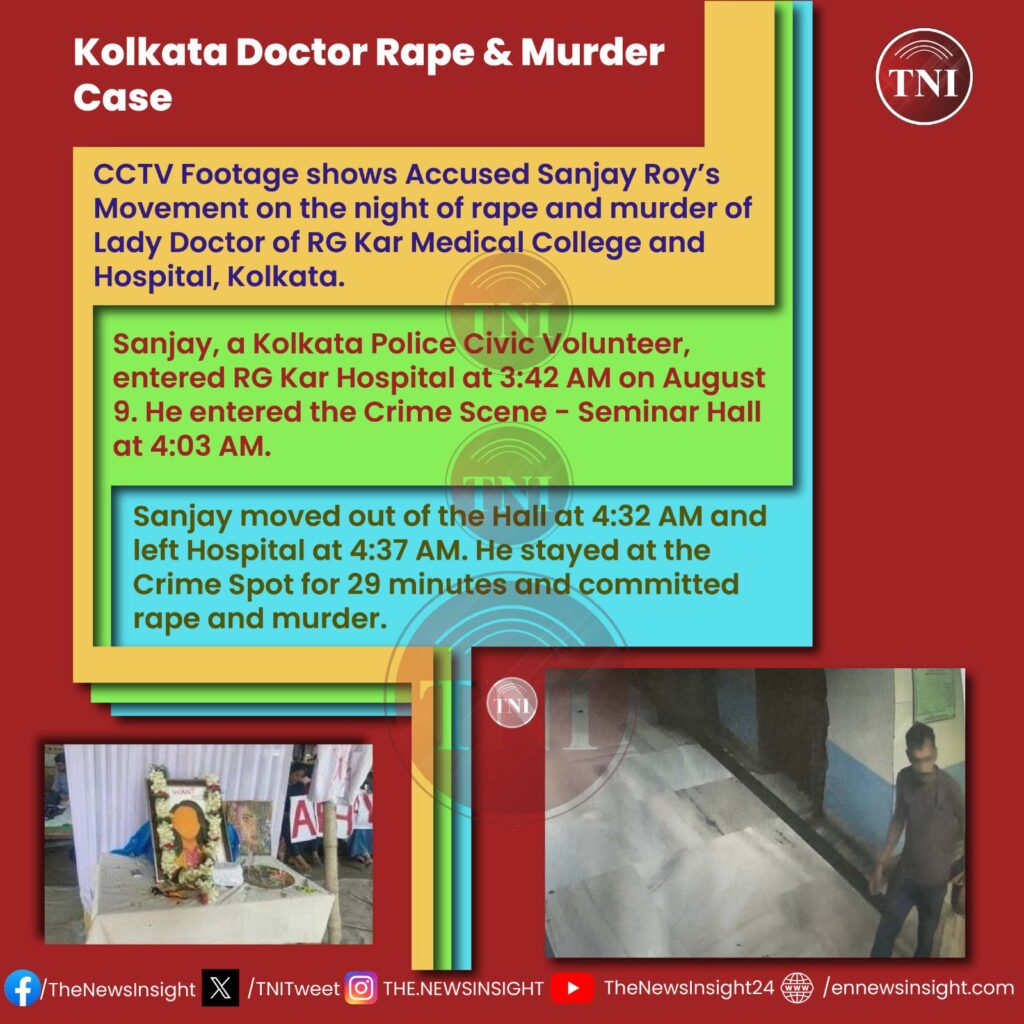 Kolkata Doctor Death Case: Key details emerged from CCTV footage