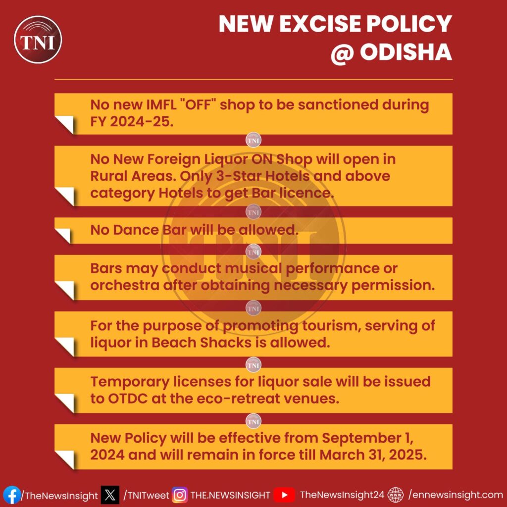 New Excise Policy in Odisha