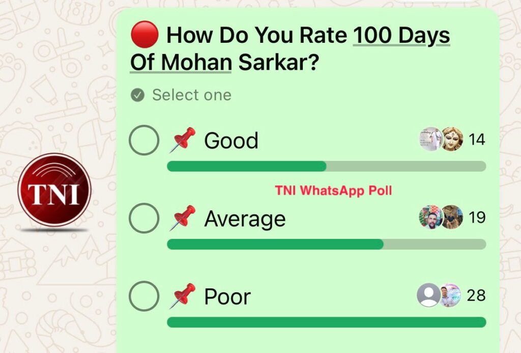 TNI WhatsApp Poll on 100 Days of Mohan Sarkar