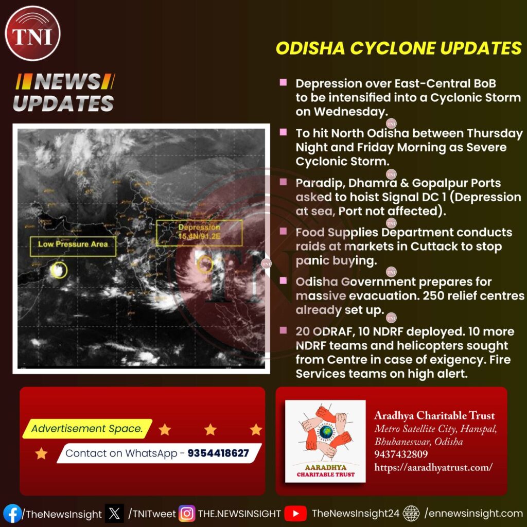 Odisha Cyclone Updates - Govt prepares to face the Challenge 