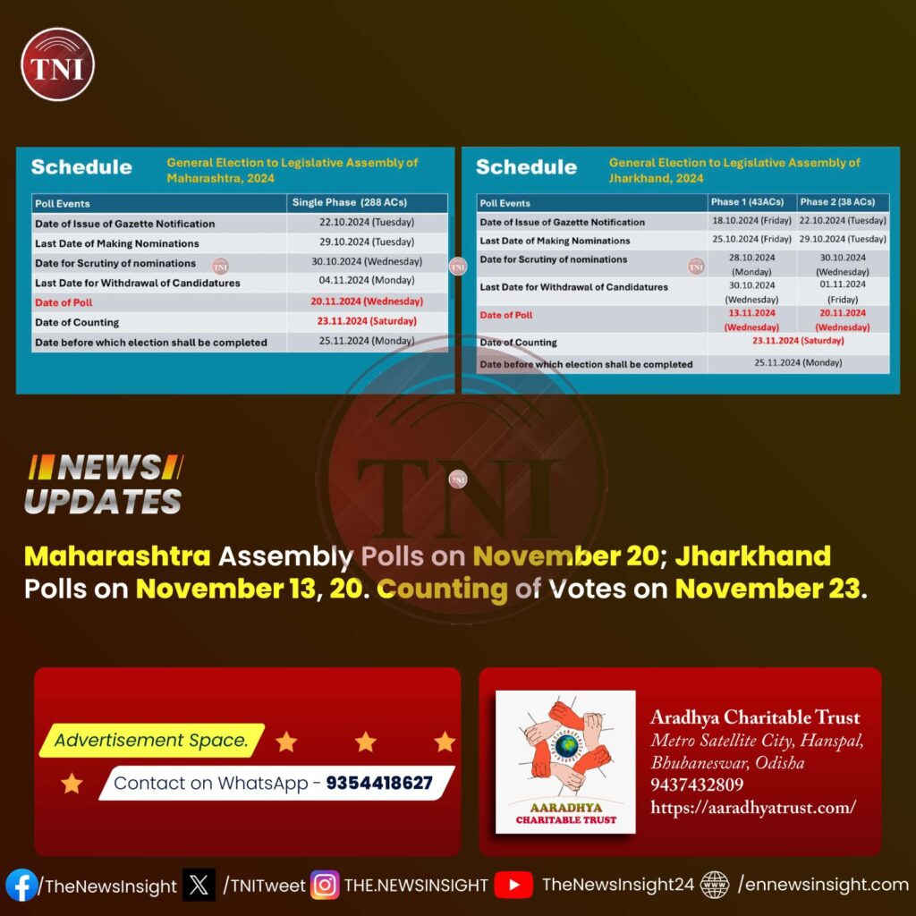 ECI Announces election schedules for Maharashtra and Jharkhand