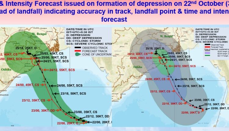 Odisha Cyclone Updates - Govt prepares to face the Challenge