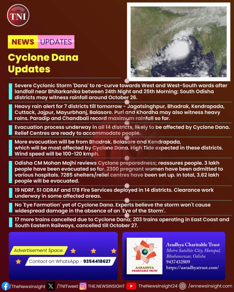 Cyclone Dana Updates - Latest in Odisha