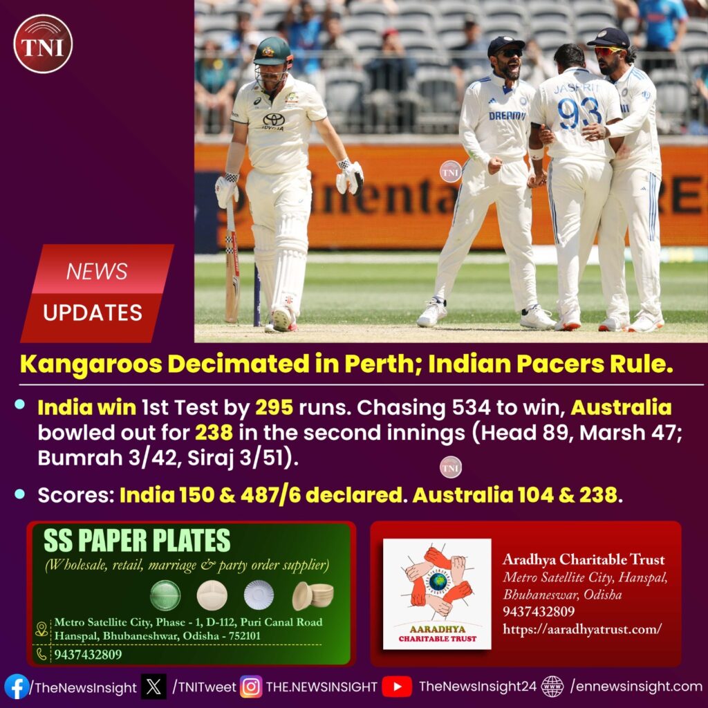 Australia Stunned; India win Perth Test by 295 Runs