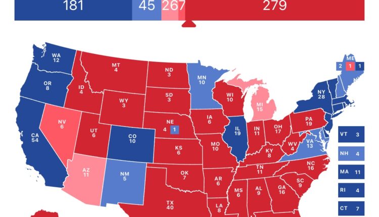 US Election: New York Times ‘needle’ gives Donald Trump a 93% chance of winning the US presidential election.