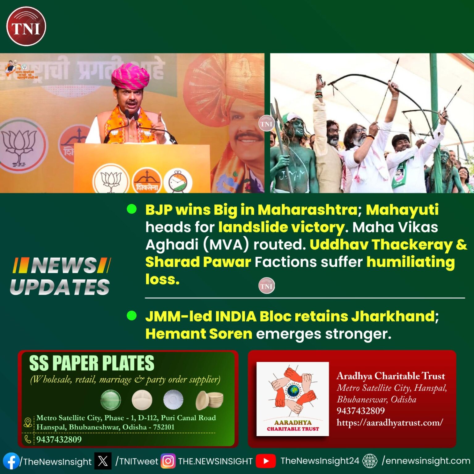 NDA (Mahayuti) sweeps Maharashtra; INDIA Bloc retains Jharkhand The