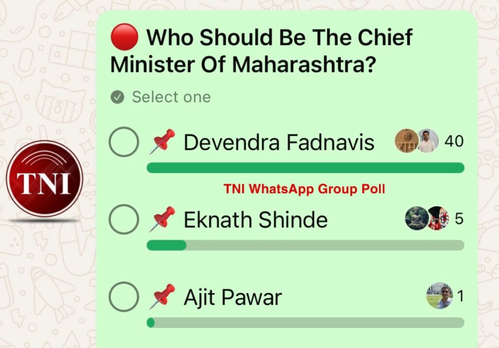 TNI WhatsApp Poll on next Chief Minister of Maharashtra