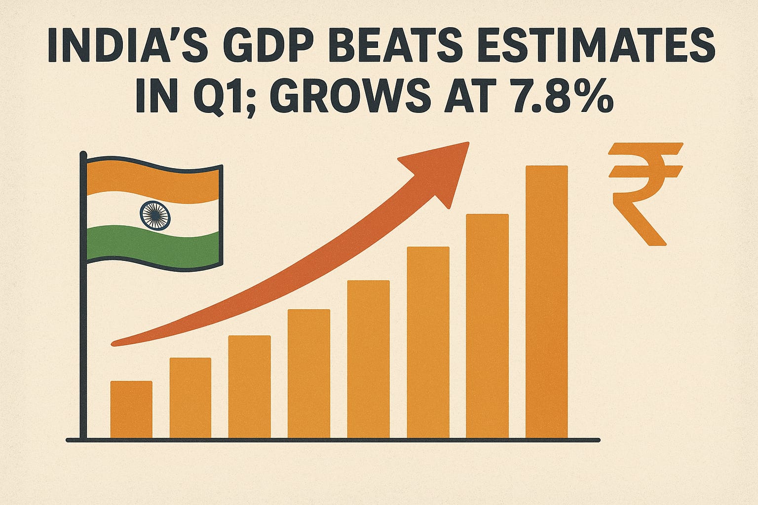 India’s GDP beats Estimates in Q1; Grows At 7.8%