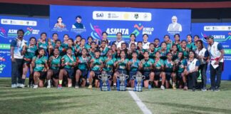 Odisha Rugby Women’s teams win all three titles in the U15, U18 and Senior Women categories at the inaugural ASMITA Rugby League- National held at Kalinga Stadium.