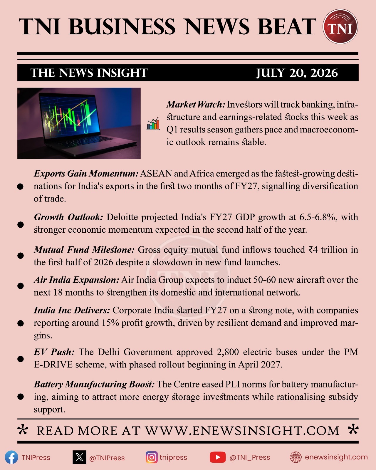TNI Business News Beat - July 20, 2026