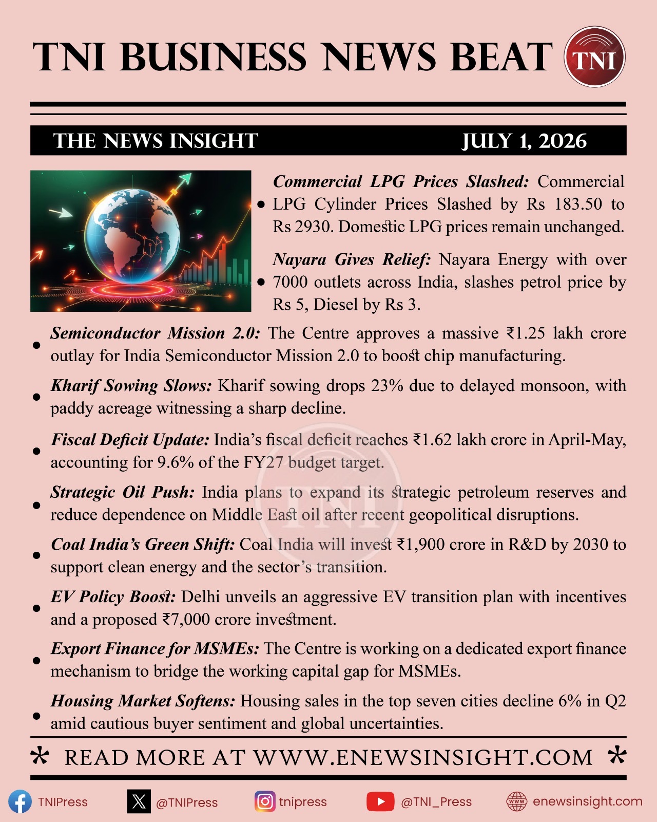 TNI Business News Beat - July 1, 2026
